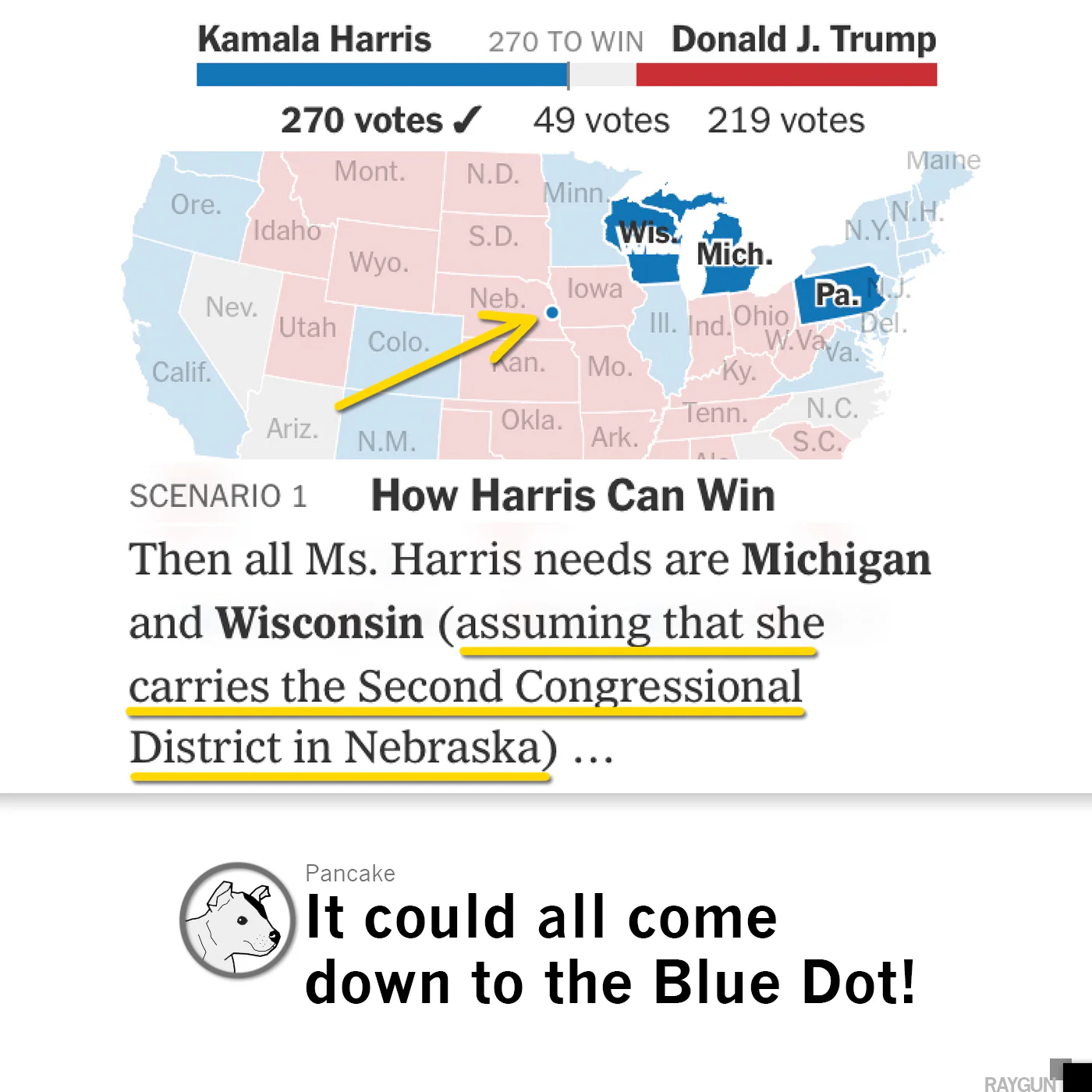 Blue Dot Circle Graphic - Image 3