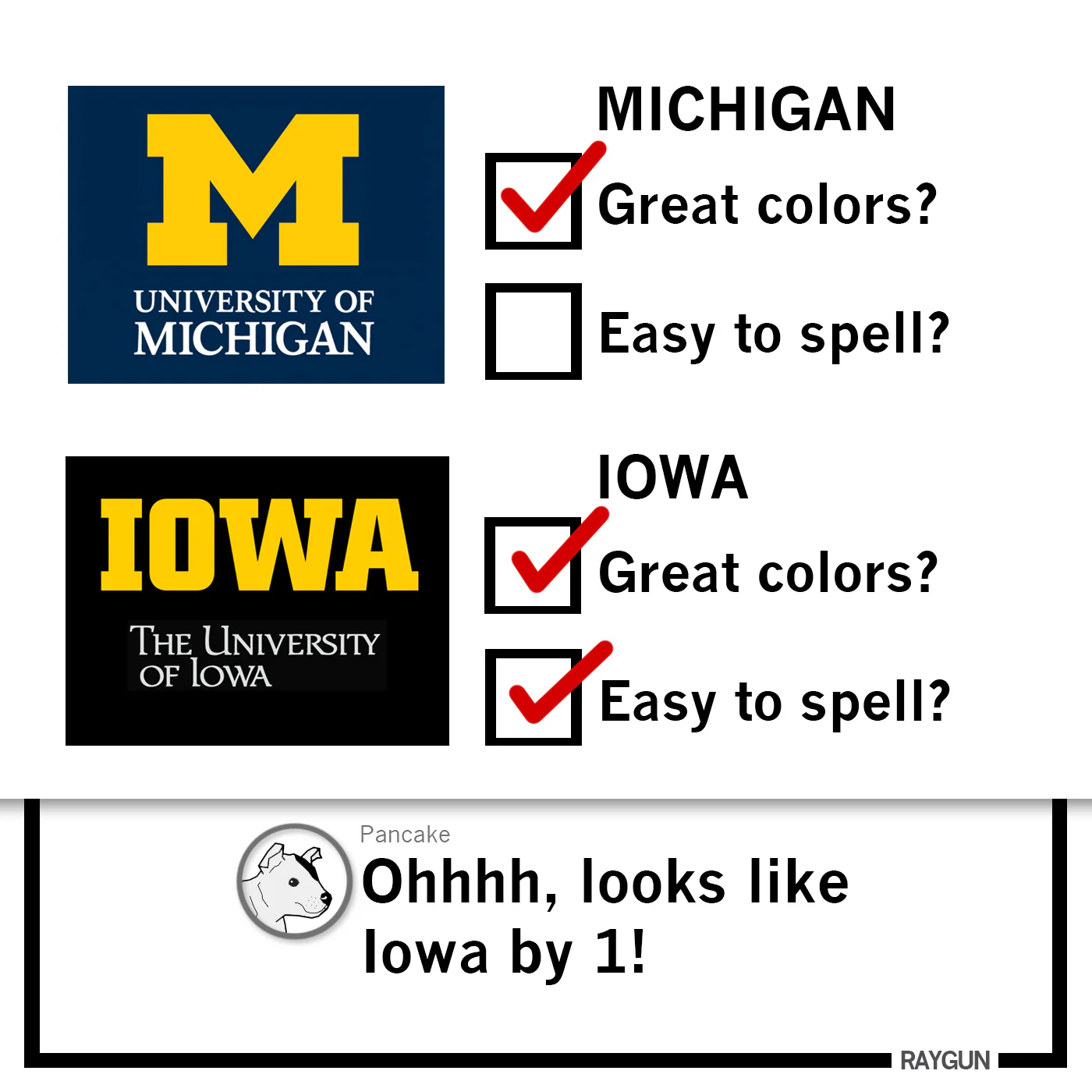 Iowa: Great Colors Easy To Spell Bib - Image 3